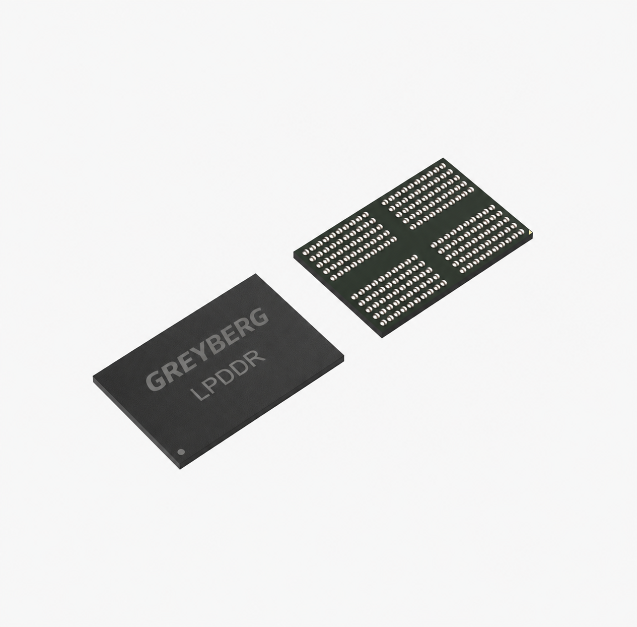 GREYBERG lpddr product illustration showing package top and underside